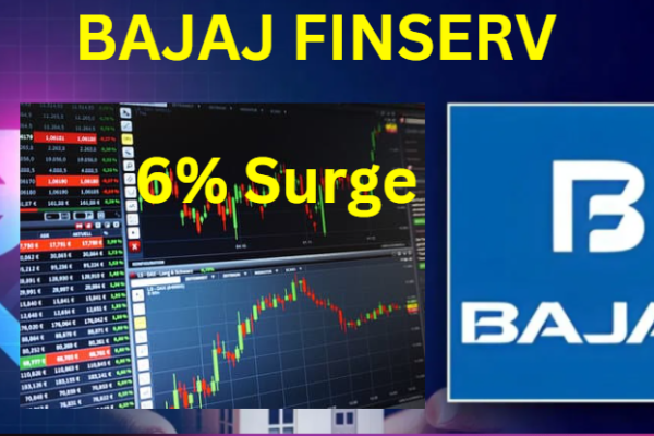 Bajaj Finance share में 6% की उछाल