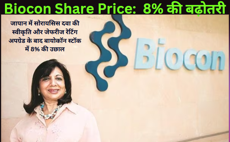 Biocon Share Price